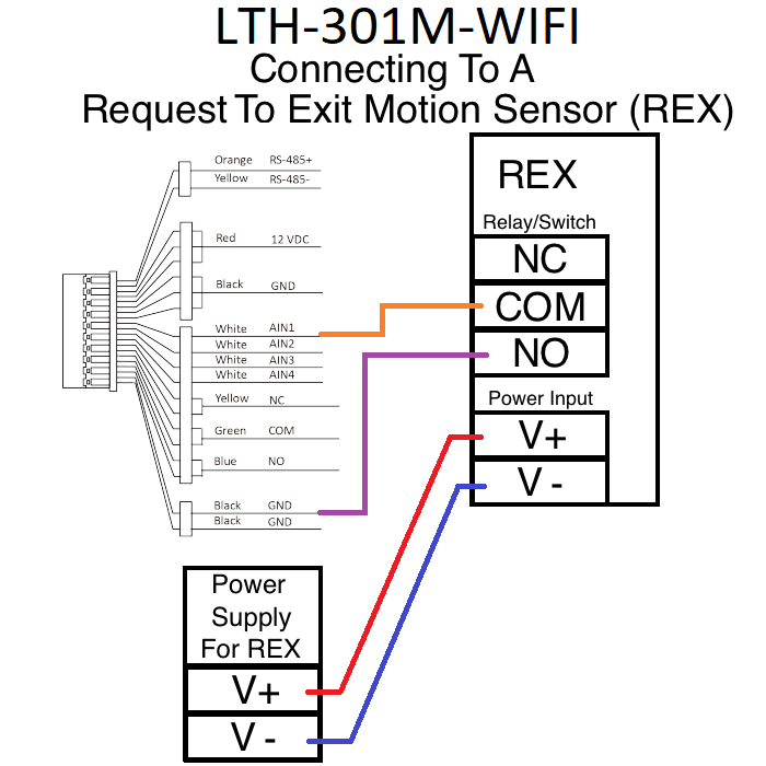 LTH-301M-WIFI-REX.png