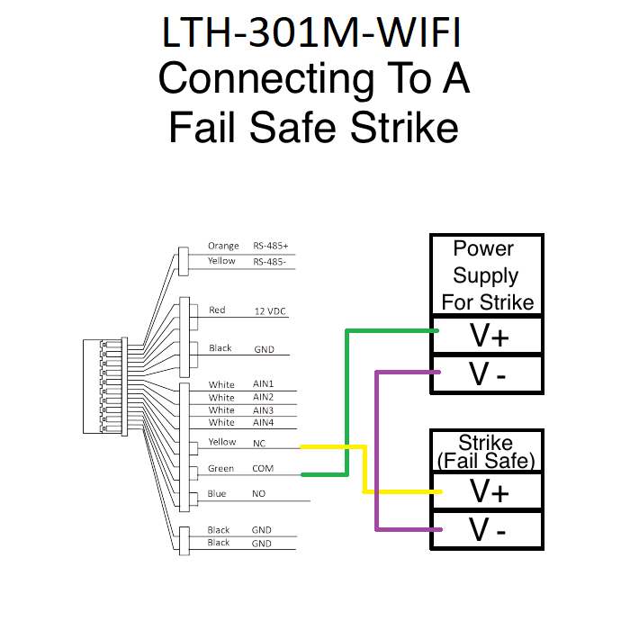 LTH-301M-WIFI-Strike-FailSafe.png