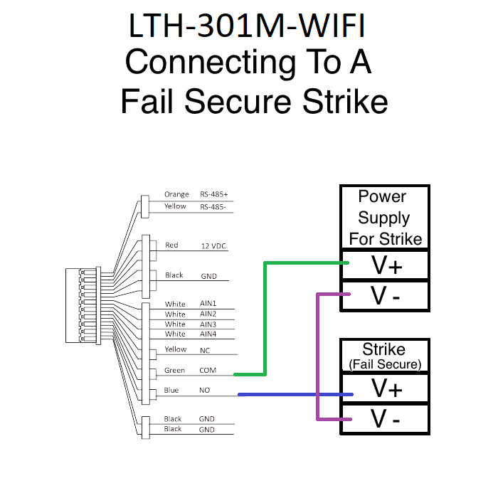 LTH-301M-WIFI-Strike-FailSecure.png