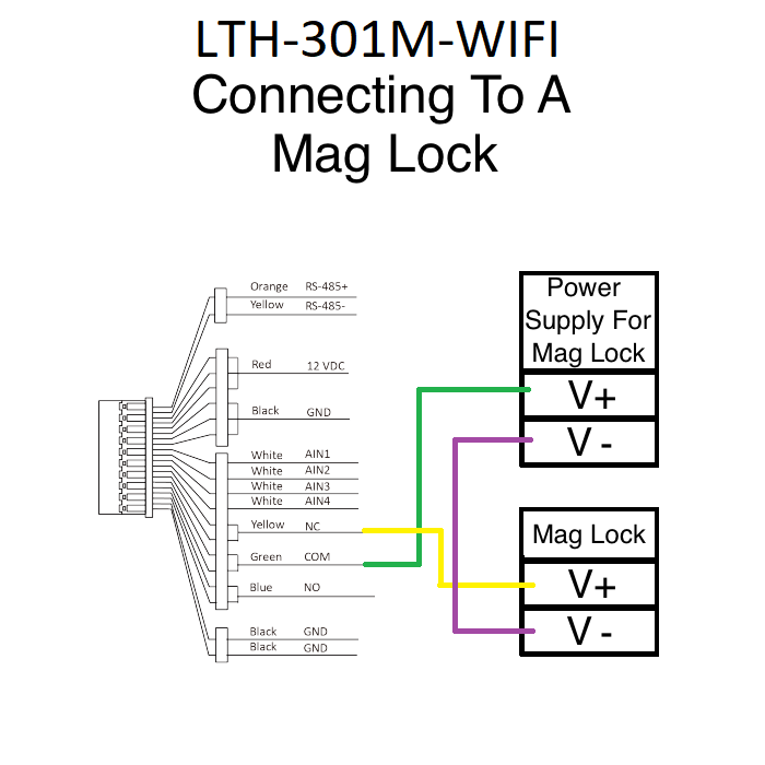 LTH-301M-WIFI-MagLock.png