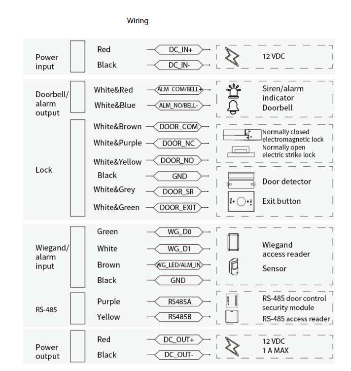 LXK3411_WireDiagram.png